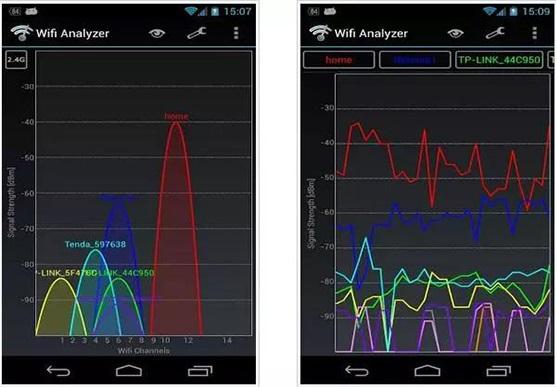 四大实用wifi检测工具，调整信道避免干扰