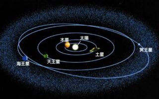 冥王星为何被踢出行星行列？它到底冤不冤？